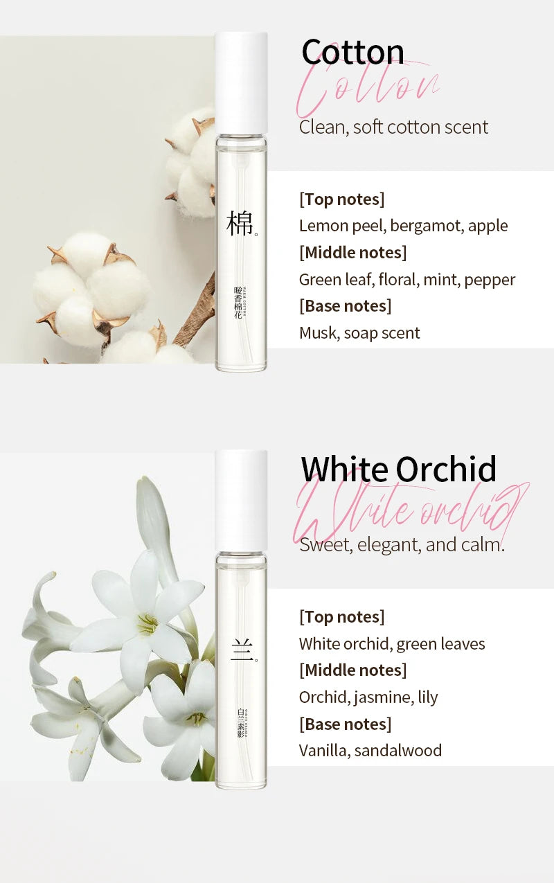 HOPE CHRISTINE 5ml perfume gift set with slim, clear glass bottles featuring Cotton and White Orchid floral scents.