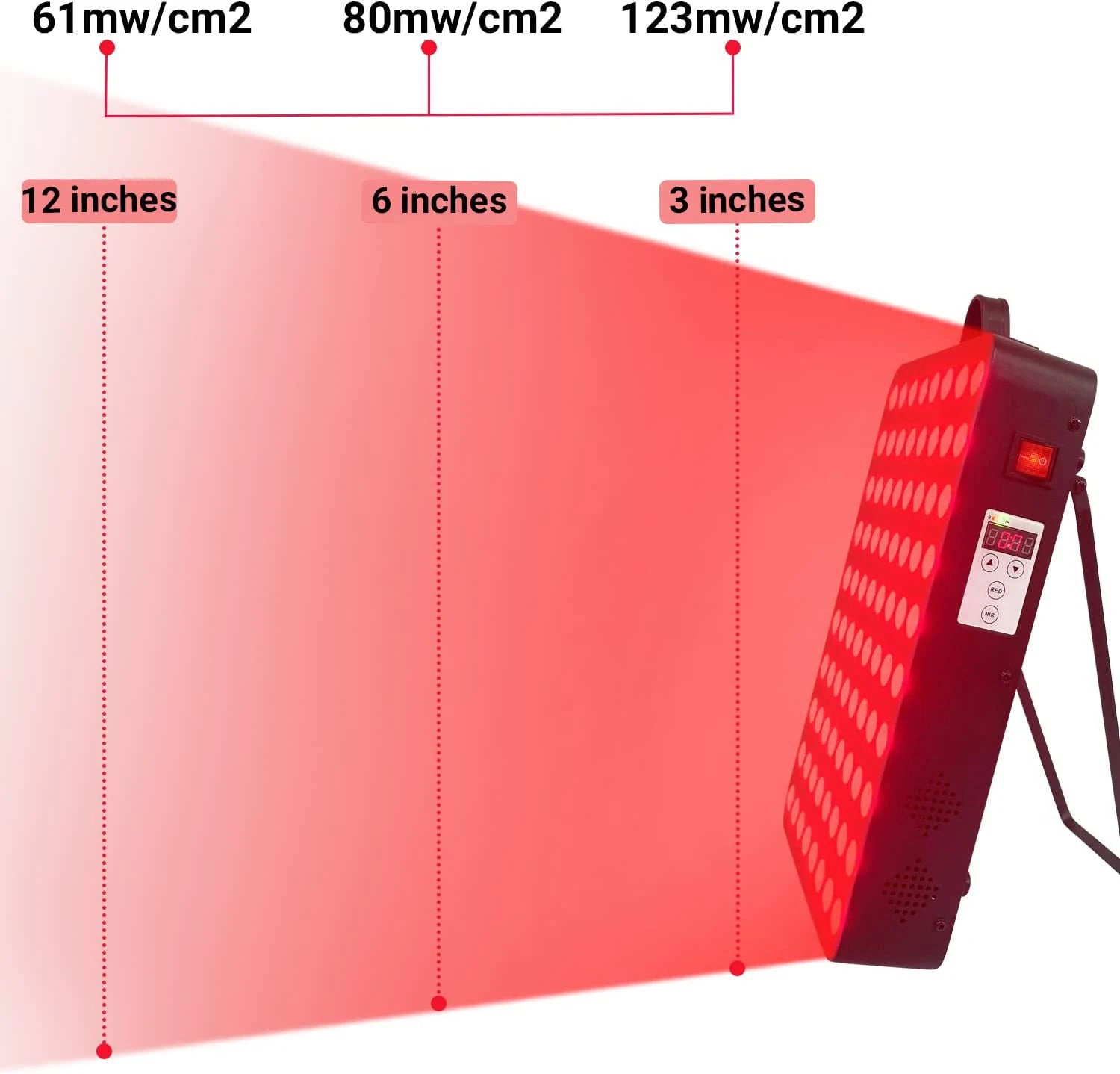 Dual Chip Red Light Therapy Panel Lamp 630nm 660nm Near Infrared Therapy Light 810nm 850nm LED Beauty Devices for Face and Body