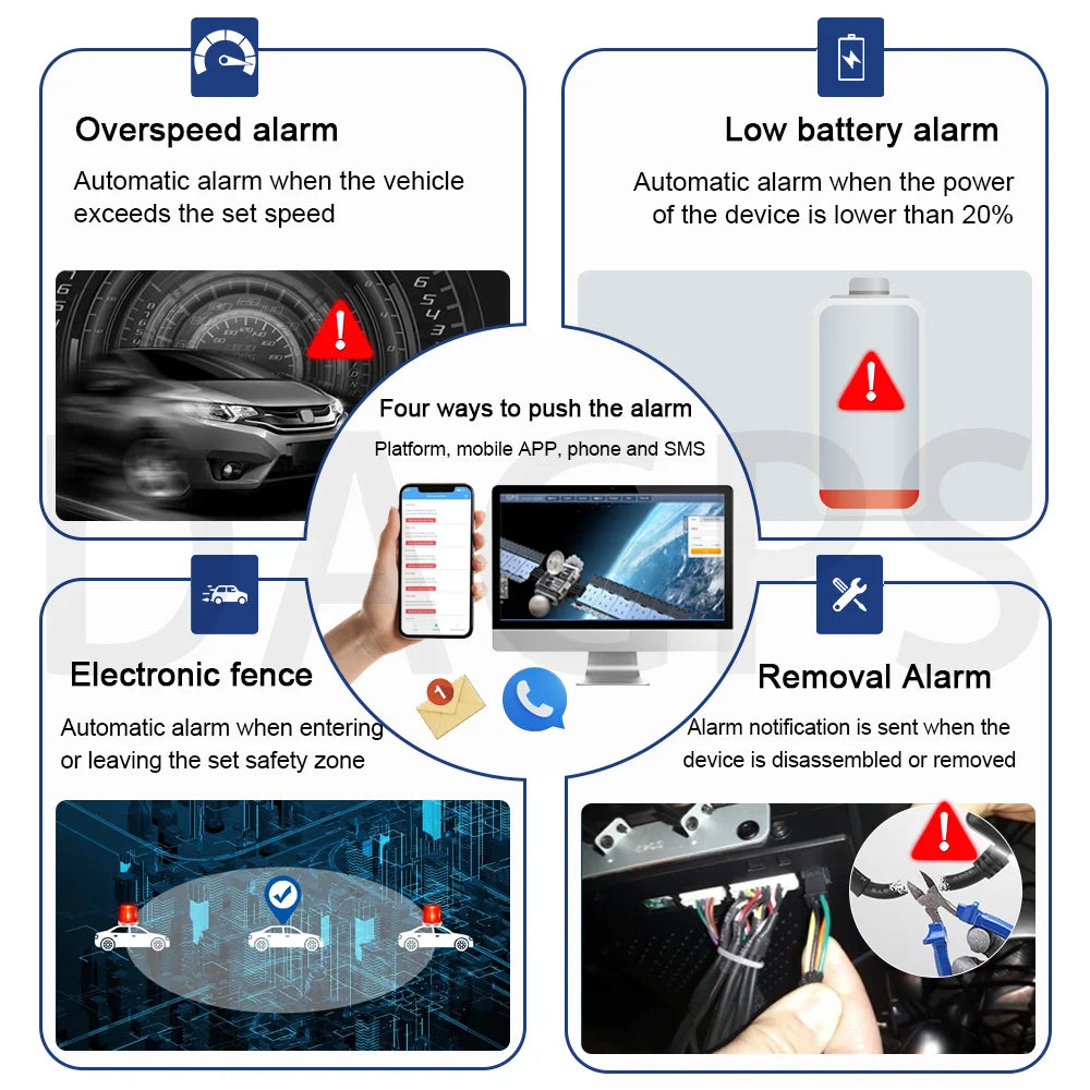 DAGPS Tracker for Vehicle TK110/GT02D 4pin Motocycle Car GPS Tracker Oil-Cut Stop Engine ACC Alarm with Sleep Save Battery GPRS.