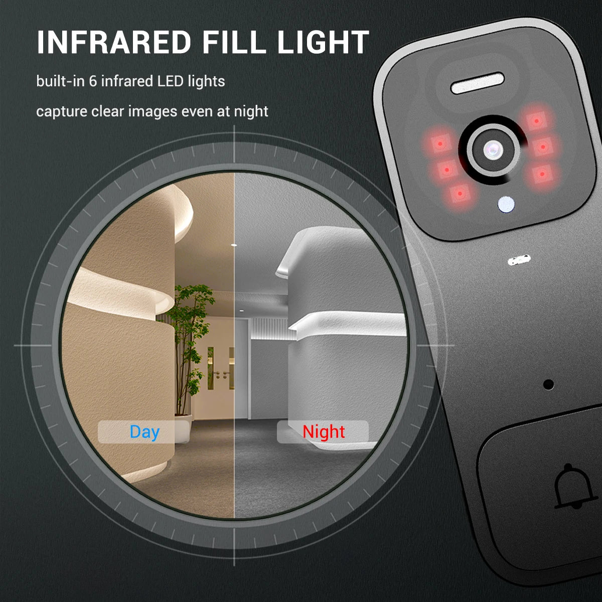 Home Security Smart Video Doorbell 4.3-inch Screen 2-Way Intercom HD Infrared Night Vision Intelligent Visual Wireless Door Bell