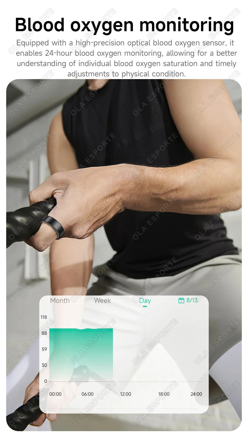 New Various Colors Available Smart Ring Bluetooth Heart Rate Sleep Monitoring Men Women Smartring Waterproof Health Sport Rings