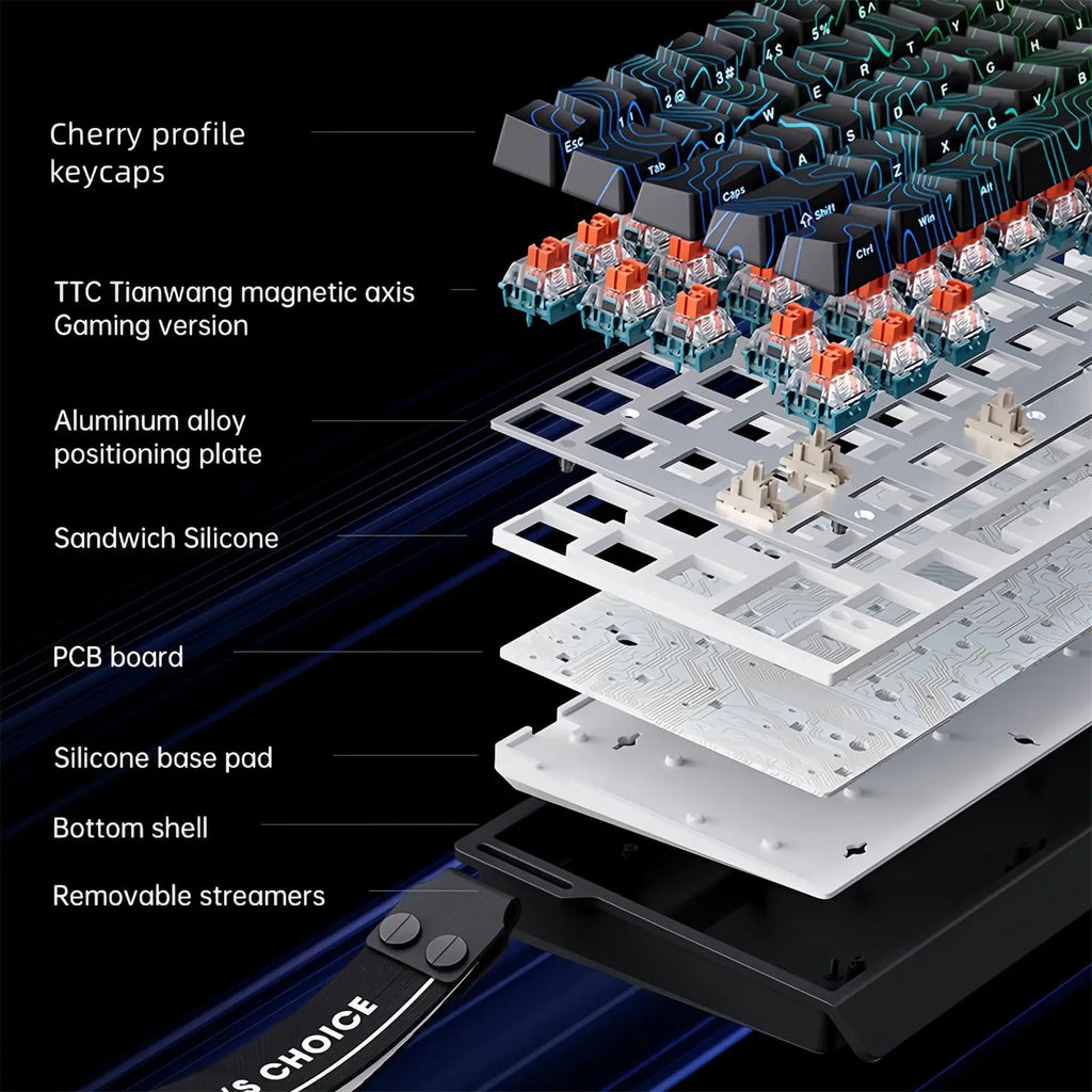 MCHOSE ACE68 Magnetic Keyboard Wired Mechanical Gaming 0.01mm RapidTrigg 8000Hz SOCD/Rs 0.125ms 128K Sampling Rate for Logitech