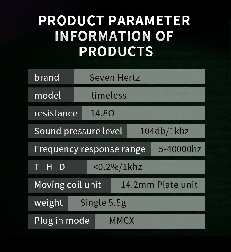 7HZ Timeless Planar IEM 14.2mm HiFi Studio Monitor - Tidesmit Tidesmit