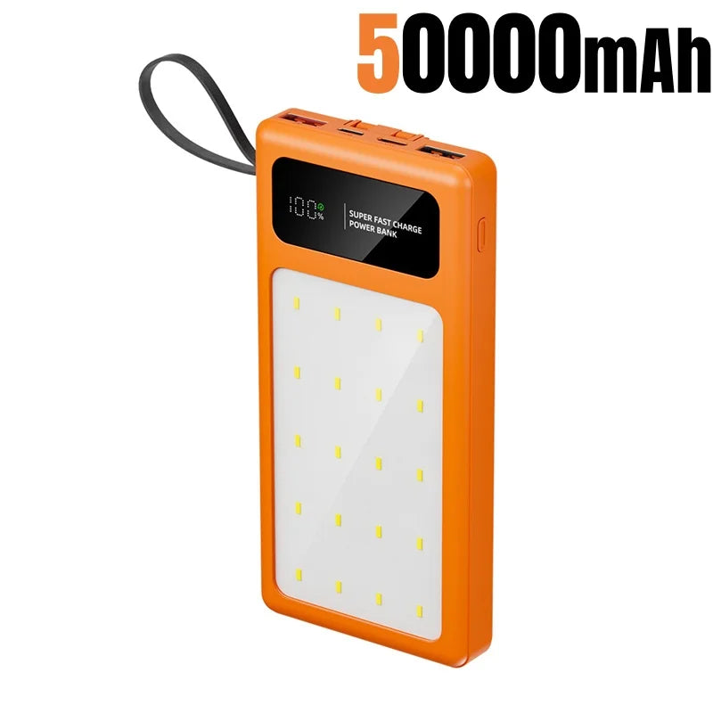 Portable Power Bank 200000mAh with LED Light by Tidesmit Orange 50000mAh Tidesmit