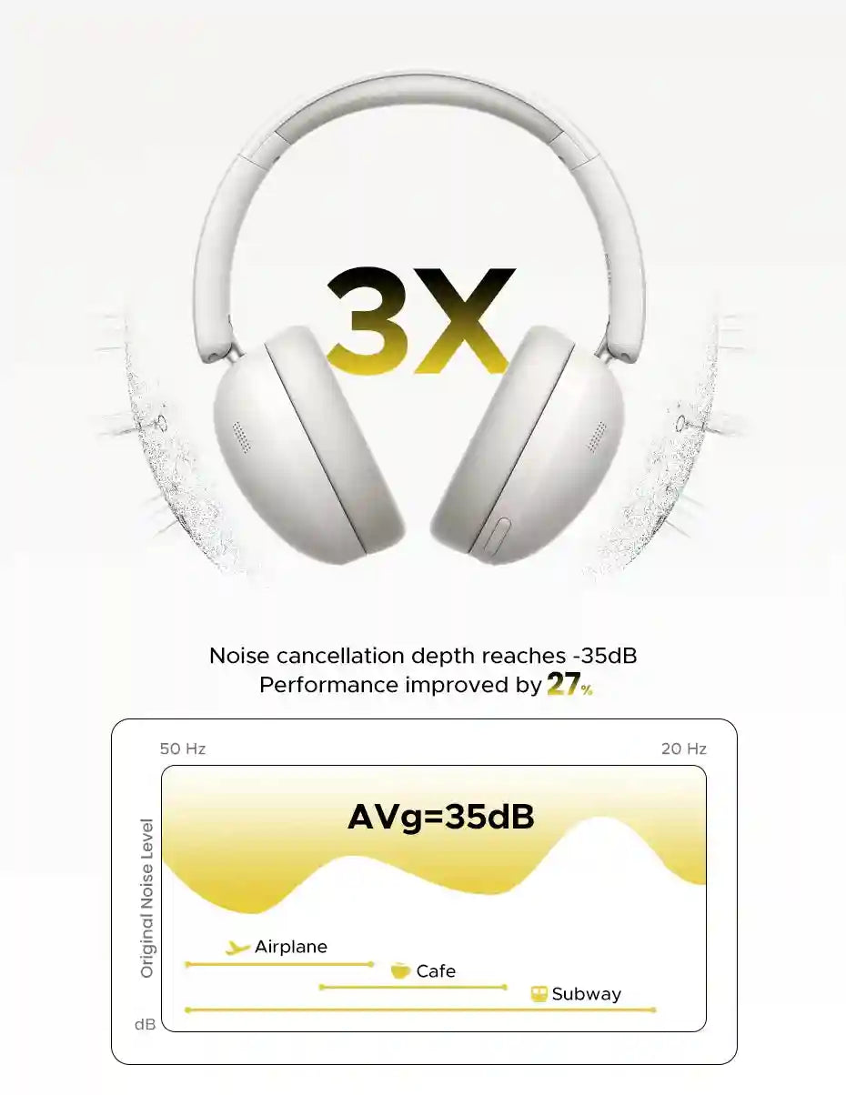 Tidesmit Wireless Over-Ear Headphones with 80H Battery and HiFi Audio Tidesmit
