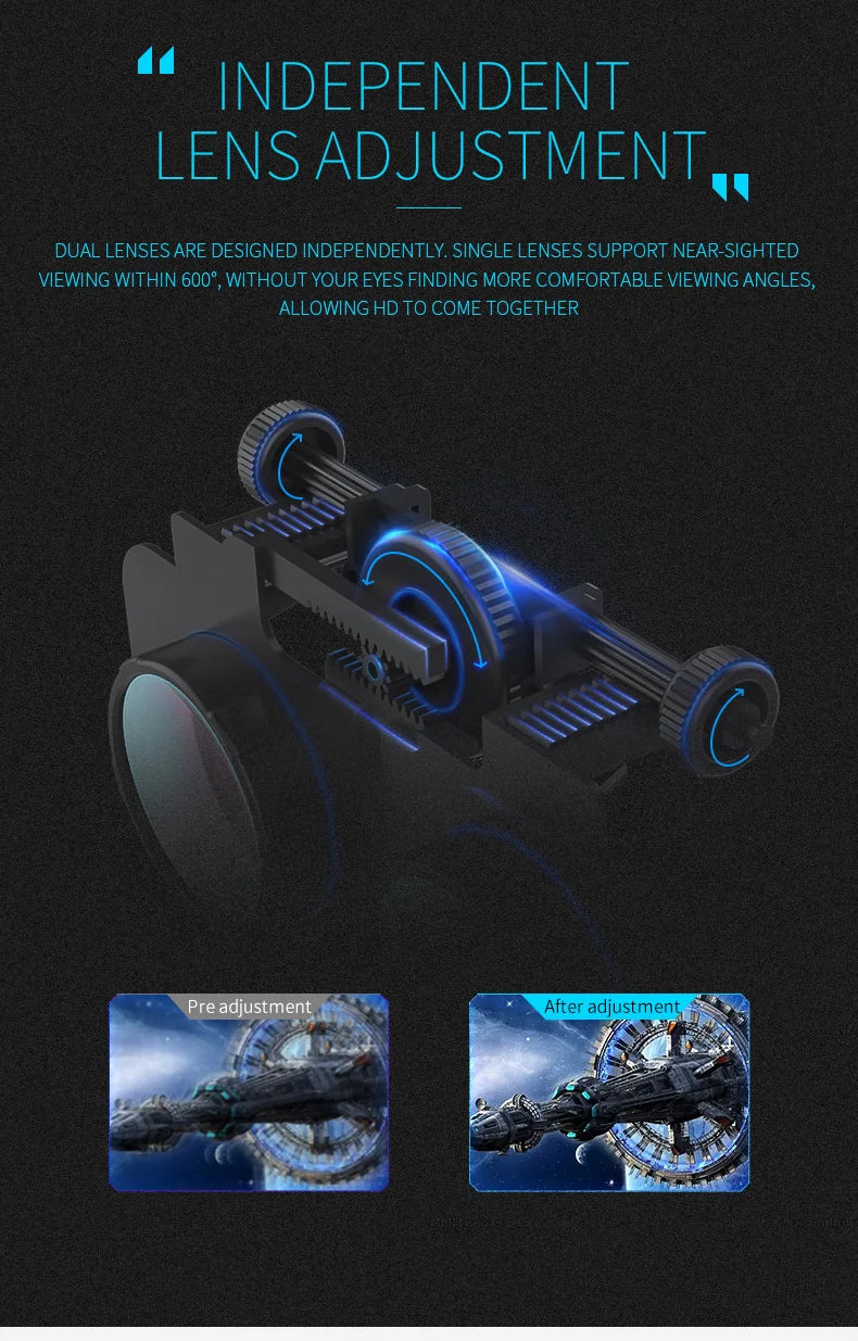 Tidesmit Smartphone VR Headset with Adjustable Lenses and Remote Control Tidesmit