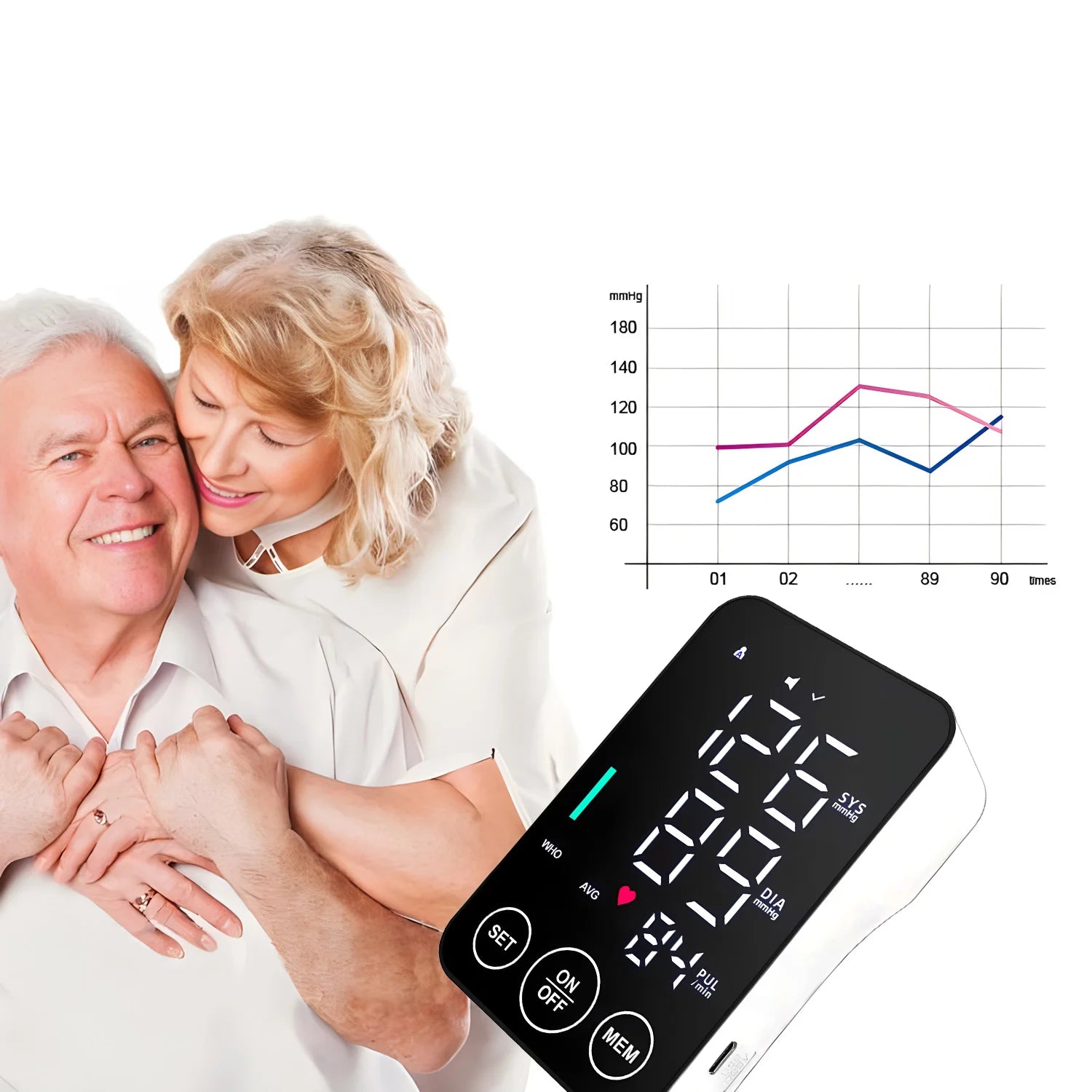 Blood Pressure Monitor Upper Arm Automatic Tonometer Digital Blood Pressure Meter BP Medical Sphygmomanometer Pulse BP monitor