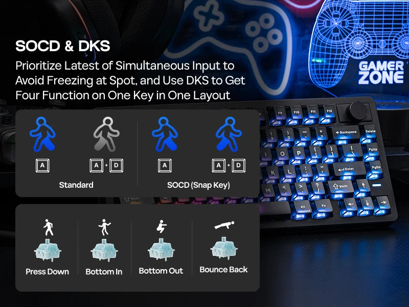 EPOMAKER HE75 V2 75% ANSI US Layout Tri-mode Wireless Hall Effect Gaming Keyboard 0.005mm Adjustable Actuation/Rapid Triggering