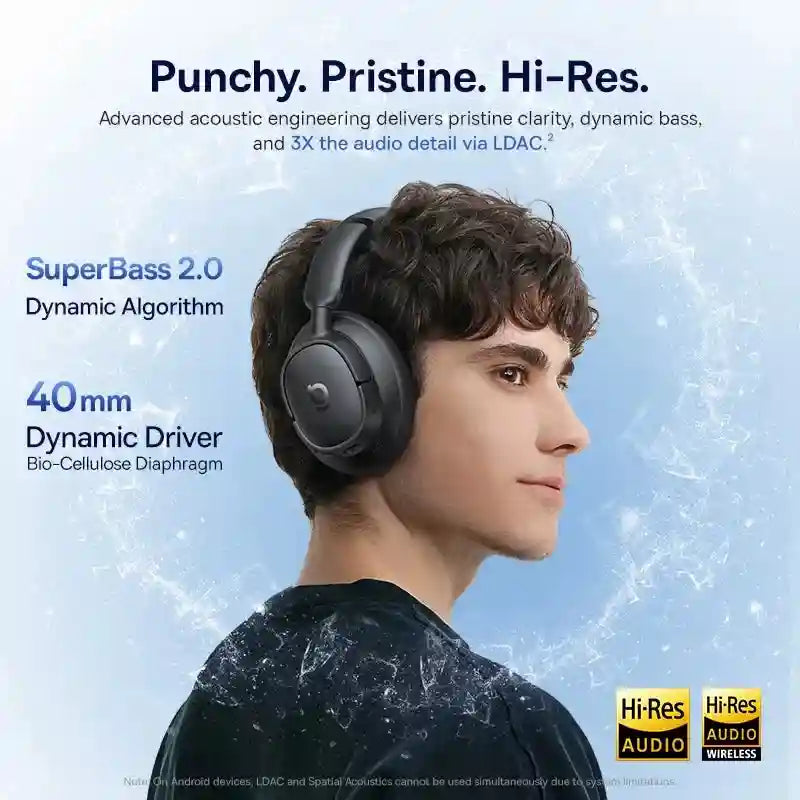 Wireless Noise Cancelling Headphones: 80Hr Battery Over-Ear Audio Tidesmit