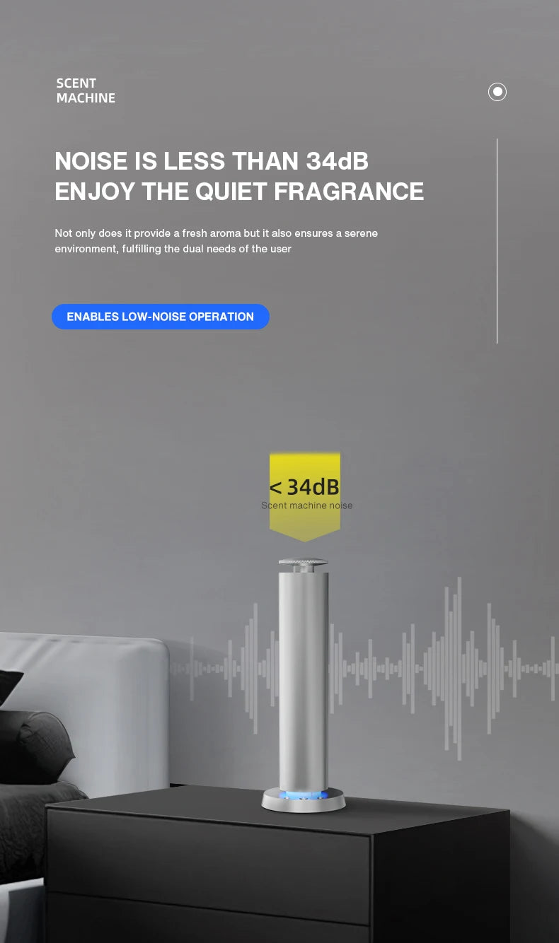 NAMASTE 200m³ Smart Electric Smell Distributor Waterless Home Fragrance Diffuser Rechargeable Aromatherapy Machine Air Diffusion