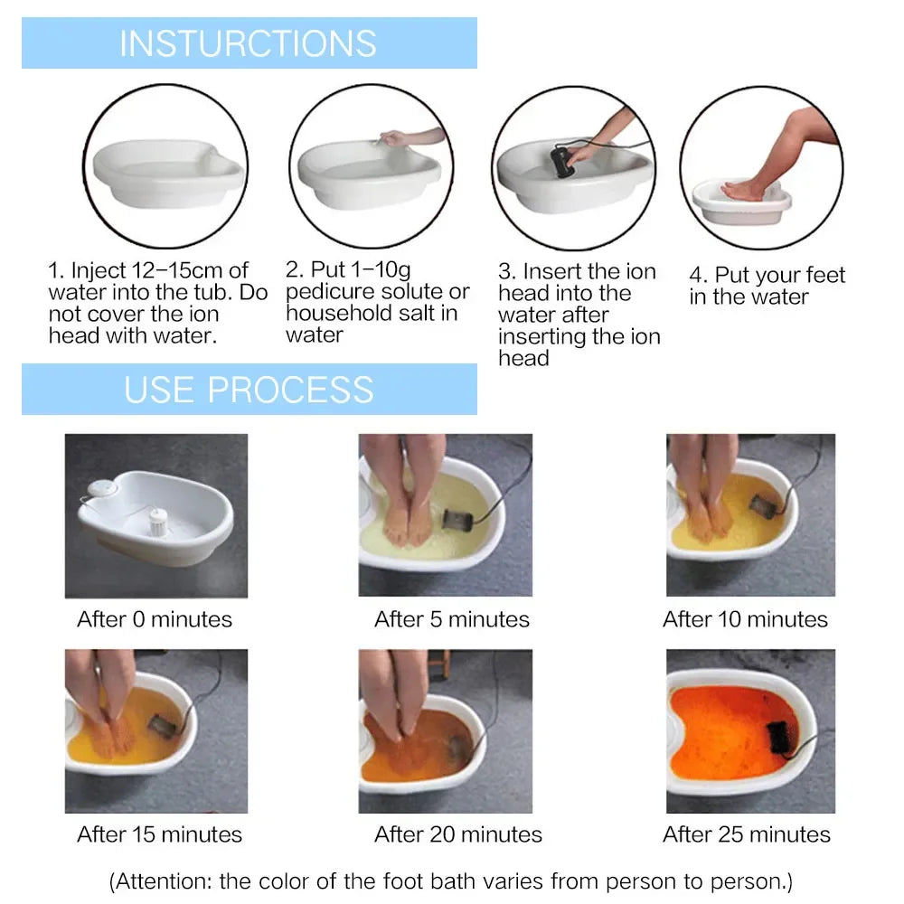 Ionic foot bath detox machine setup guide showing water, salt, and array usage for home electric foot spa treatment.