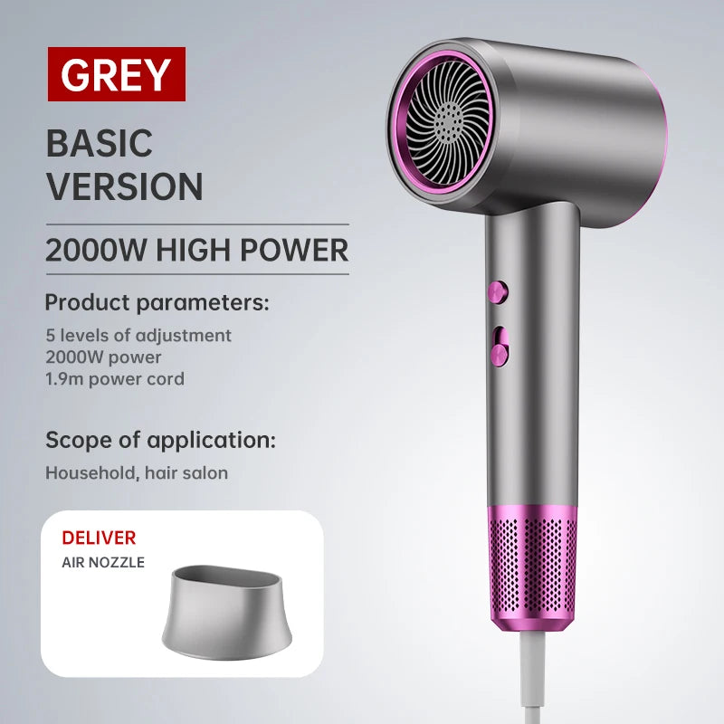 Grey 2000W high-speed hair dryer with pink accents, concentrator nozzle, and 5-speed control for salon-quality results.