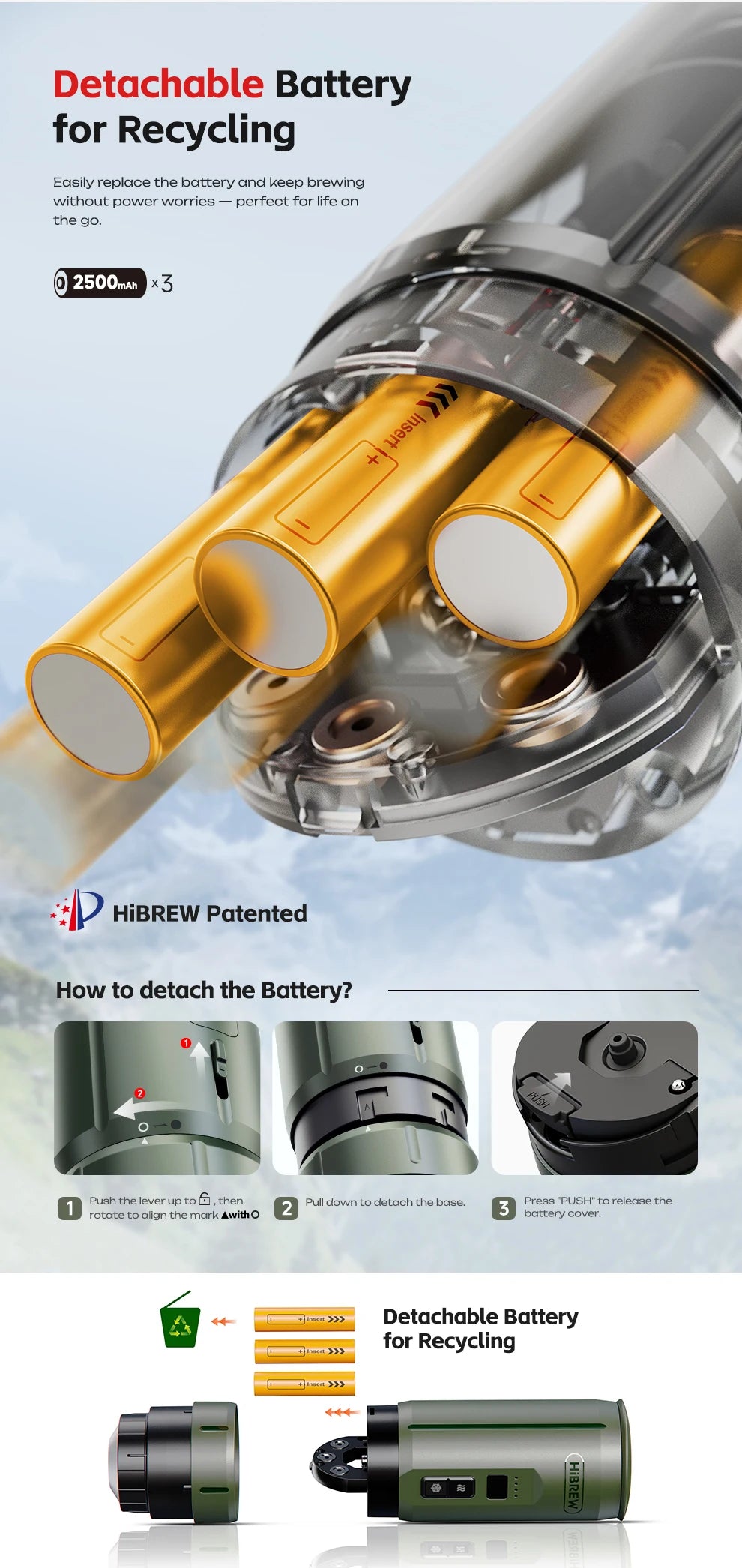 HiBREW portable coffee maker with detachable 2500mAh gold batteries and green matte exterior base.