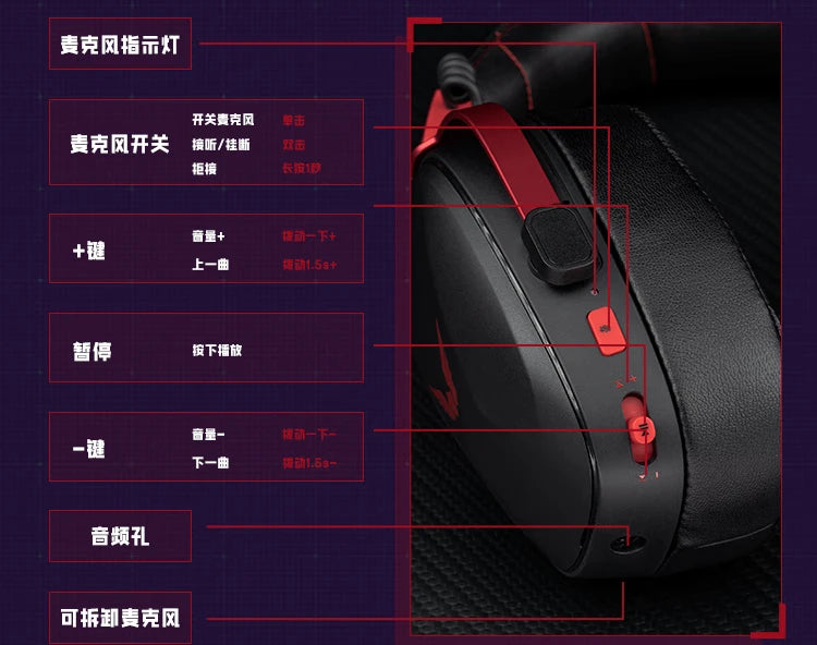 Tidesmit VK S1 Wireless Gaming Headset: Low Latency 15ms Audio Tidesmit