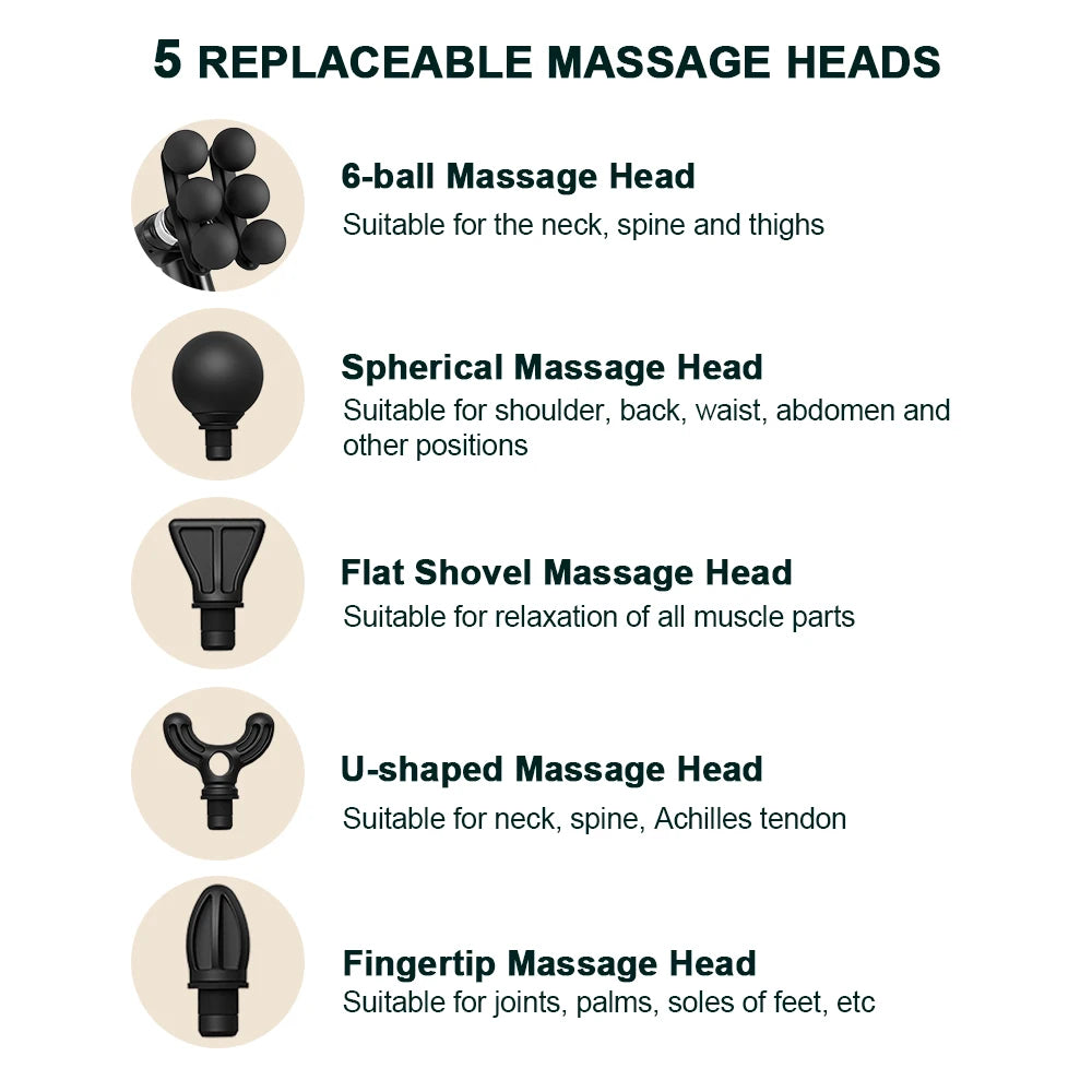 Fascia Massage Gun: 6-Speed Rechargeable Deep Tissue Recovery Device Fascia Gun Tidesmit