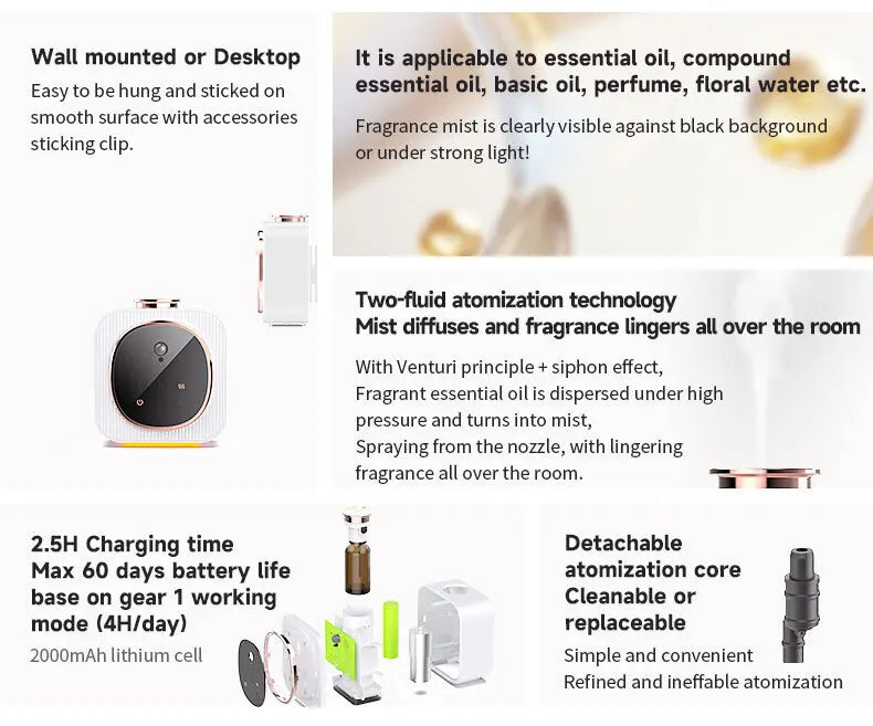 Waterless Aromatherapy Machine Pure Aroma Rechargeable Nebulizer Diffuser Wall Mounted Touch Sensor Essential Oil Aromatherapy