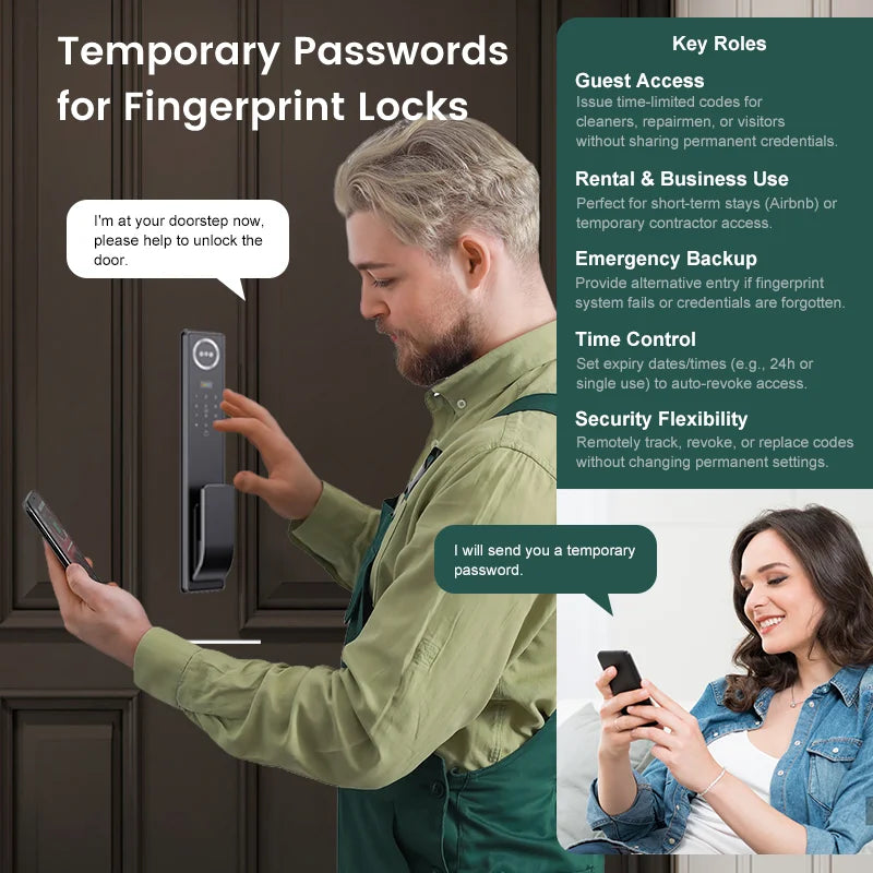 Outdoor Waterproof Lock Wifi Tuya APP Remote Voice Intercom Electronic Door Lock Face Fingerprint Smart Door Lock With Camera