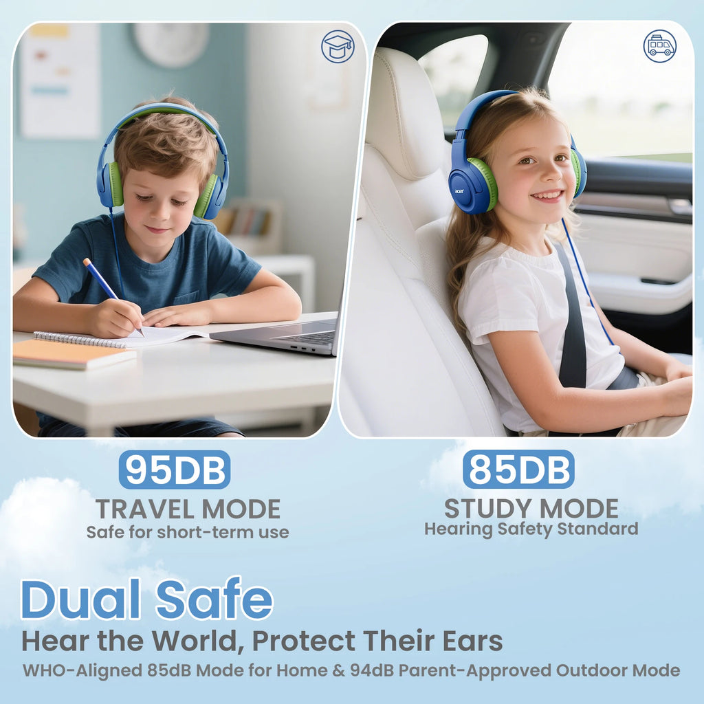 Kids Wired Headphones with Volume Limiting – Foldable Stereo Audio Tidesmit