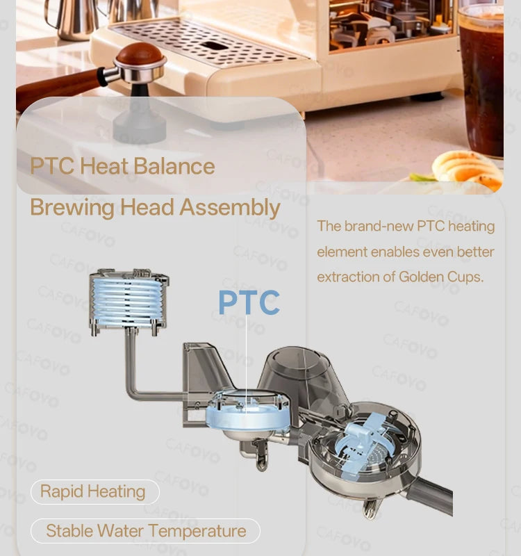 Cafovo espresso machine brewing head diagram showing PTC heating technology for rapid, stable water temperature.