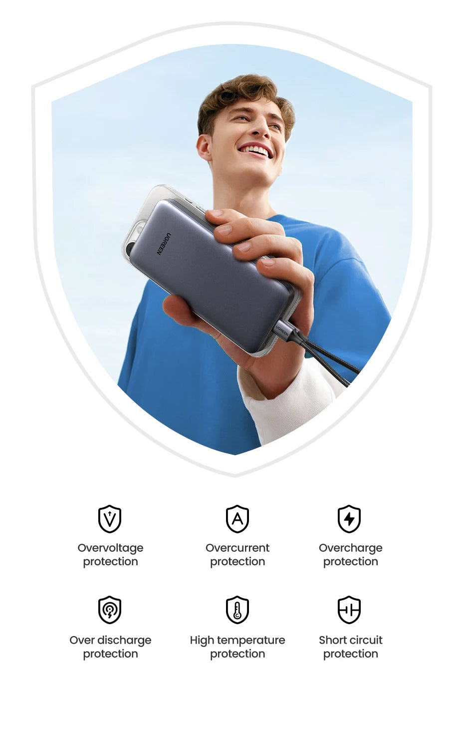 Portable 20000mAh Fast Charging Power Bank with USB-C PD Delivery Tidesmit