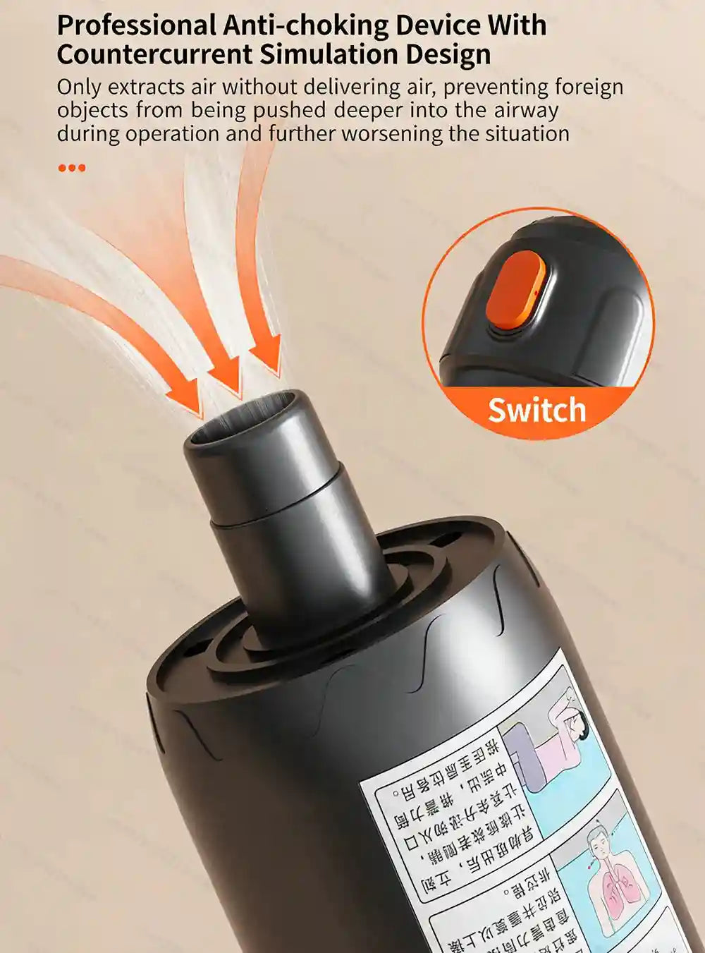 Anti Choking Device - Portable Airway Assist Kit for Emergency Safety Relaxation Treatment Tidesmit