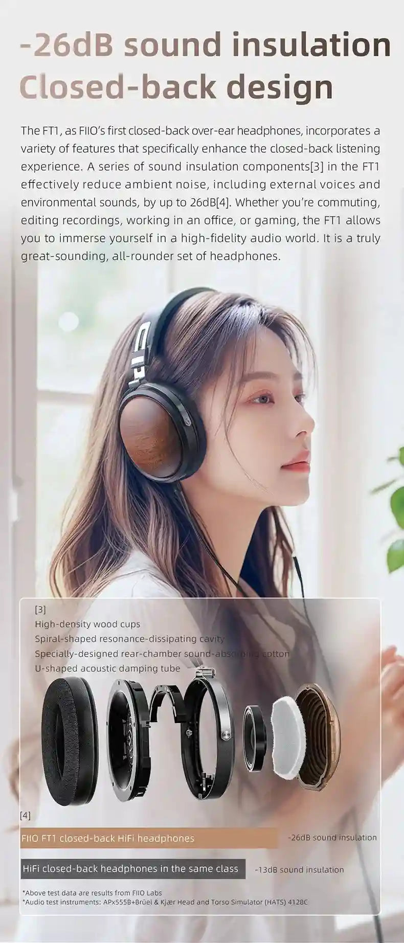 FiiO FT1 Closed-Back Headphones | Nanowood Fiber Over-Ear Audio Tidesmit