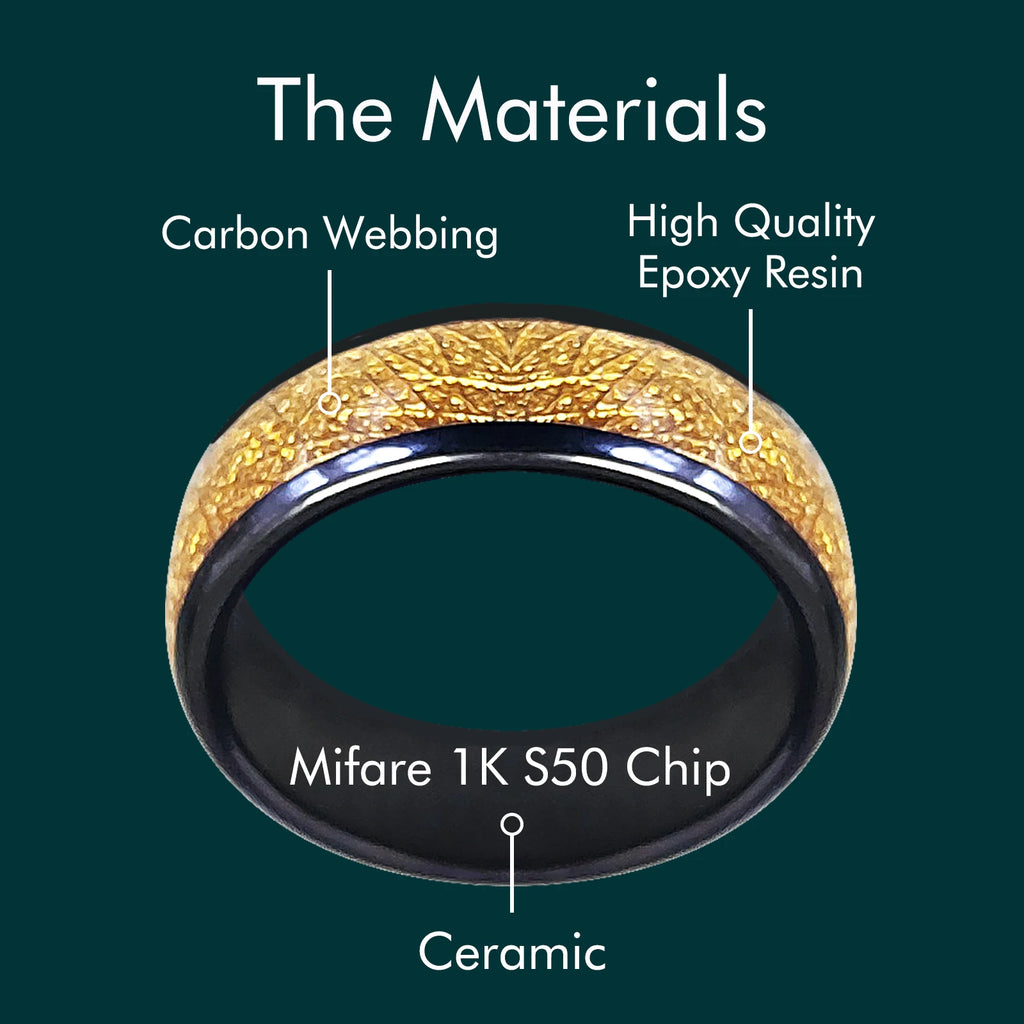 M1 Classic Smart Health Ring with NFC Access & Biometric Sensors Tidesmit