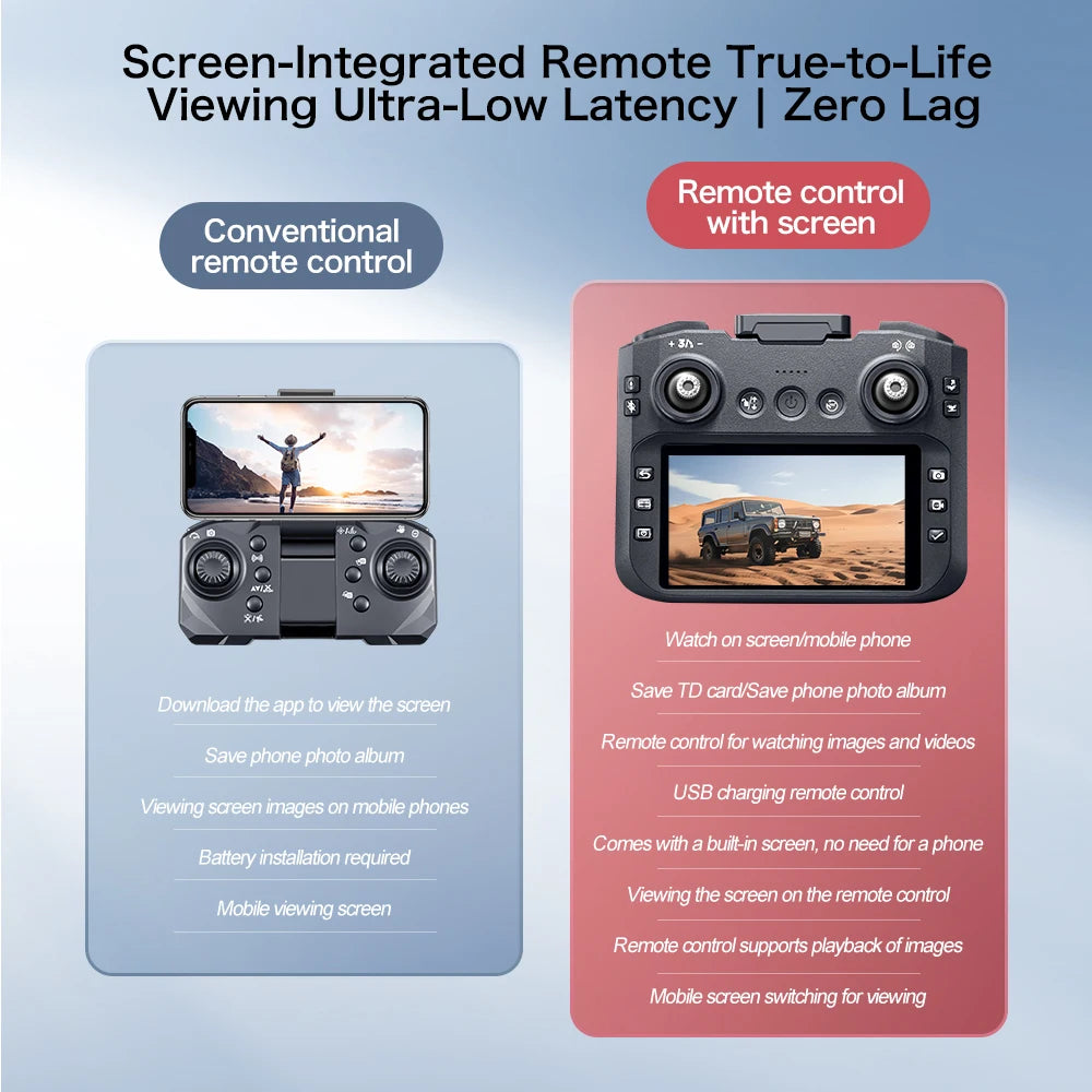 8K HD Camera Drone with GPS and Obstacle Avoidance - Foldable Quadcopter Tidesmit