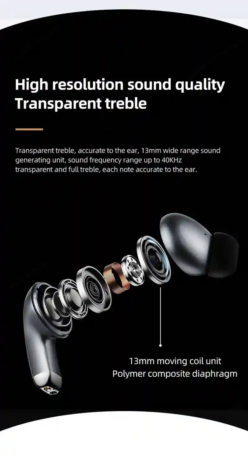 Lenovo LP5 Pro Wireless Earbuds - Low Latency Gaming Headset Tidesmit