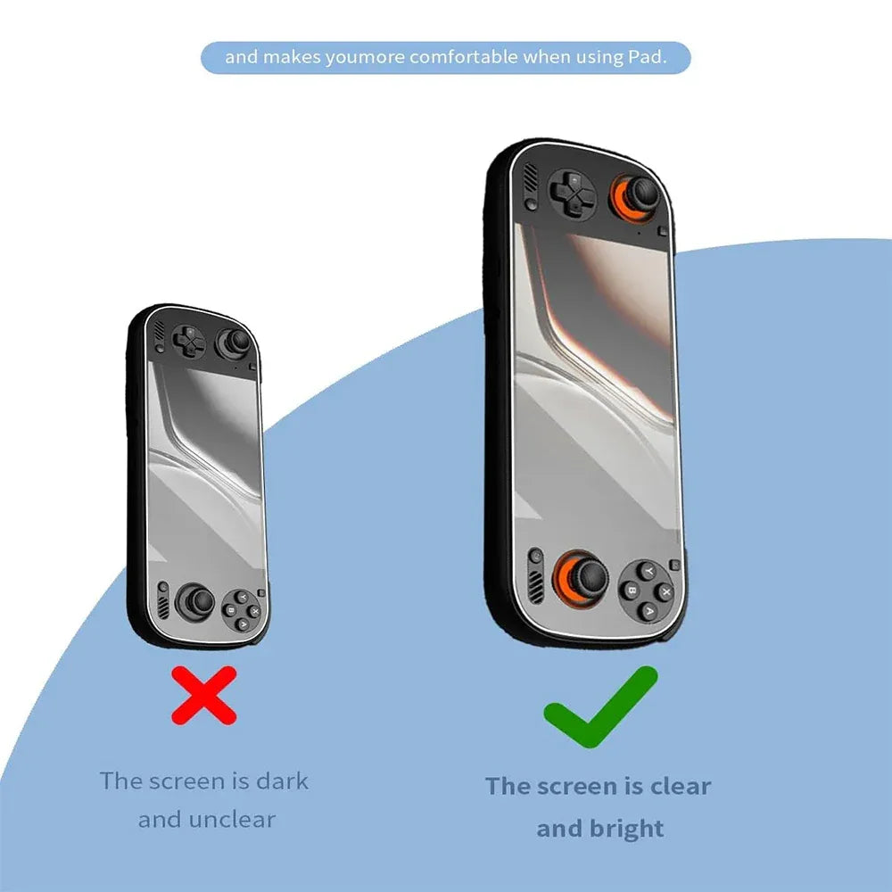 AYN Odin 2 Portal Screen Protector – HD Clear Hydrogel Film (2 Pack) Tidesmit