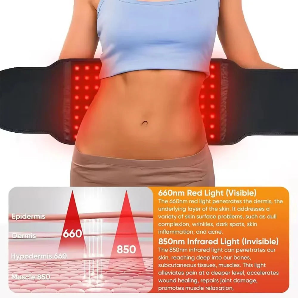 NEW Red ＆Infrared Light Therapy Belt 850nm 660nm LED Beauty Devices fo Wrap Burn Fat Face Wrap Slimming Waist Heat Pad Full Body