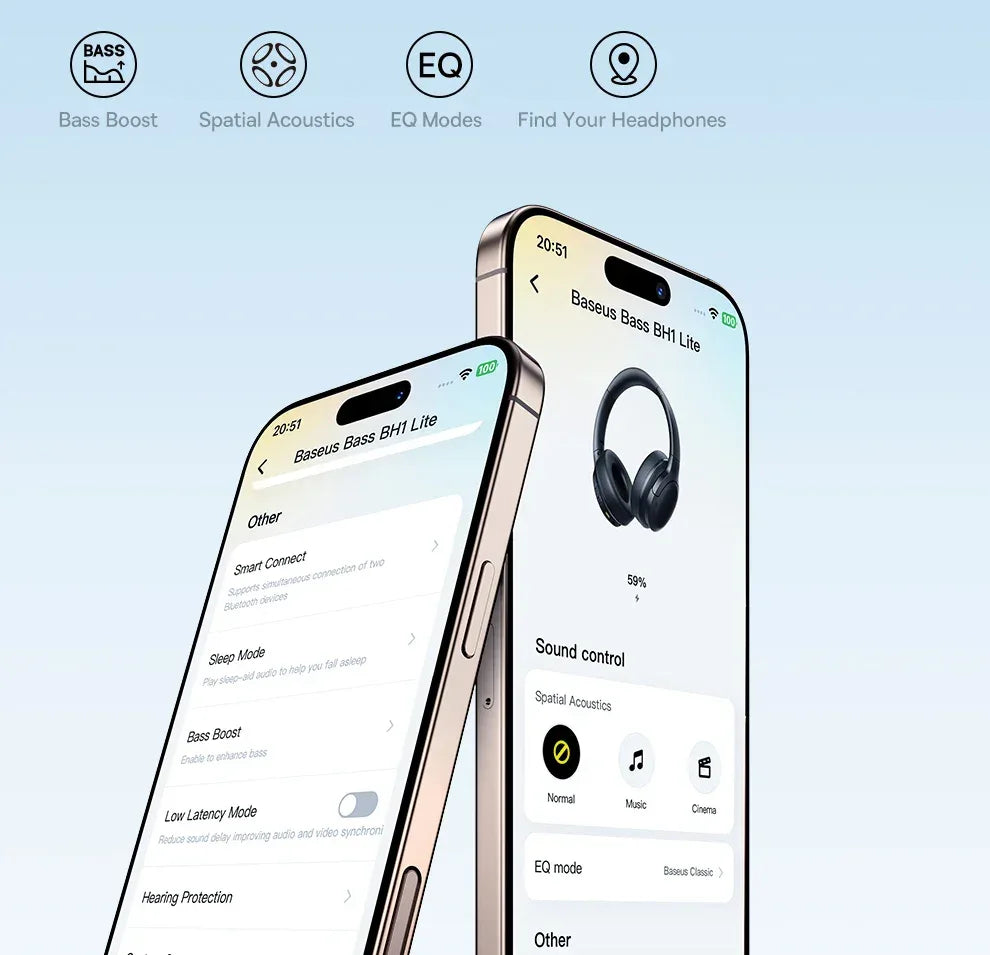 Tidesmit 70H Wireless Bluetooth Headphones Foldable Over-Ear Tidesmit
