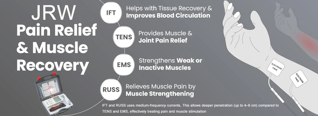JRW IFT, TENS, EMS, RUSS electric muscle therapy device with electrode pads for pain relief and recovery.