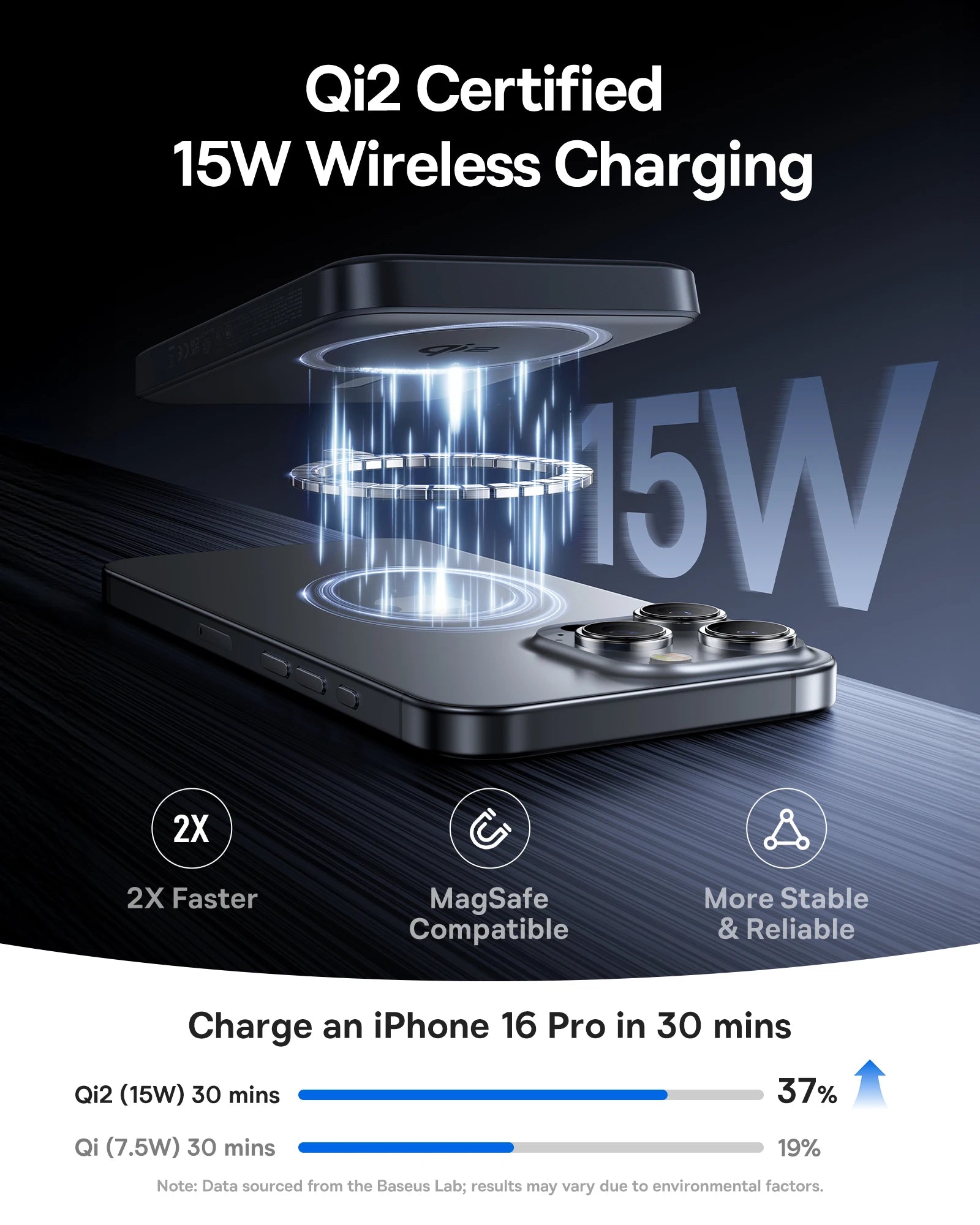 Magnetic Power Bank 10000mAh 15W Qi2 Wireless Fast Charger Tidesmit
