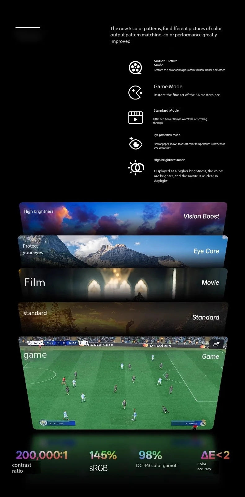 RayNeo AR Smart Glasses: 135-Inch Private Cinema Display for Gaming (3S Pro) Tidesmit