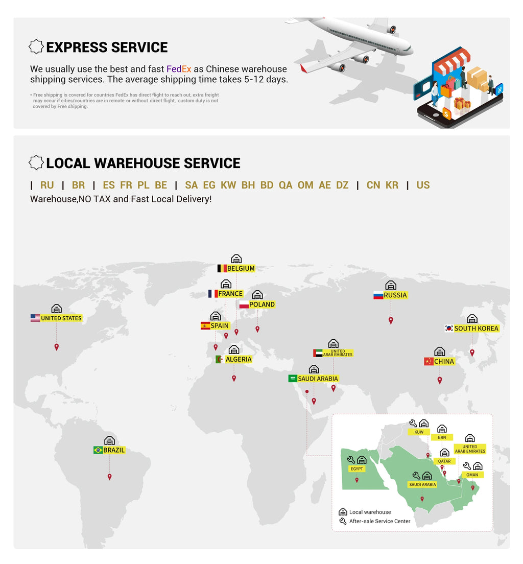 Global map showing international shipping routes and local warehouse locations for fast product delivery services.