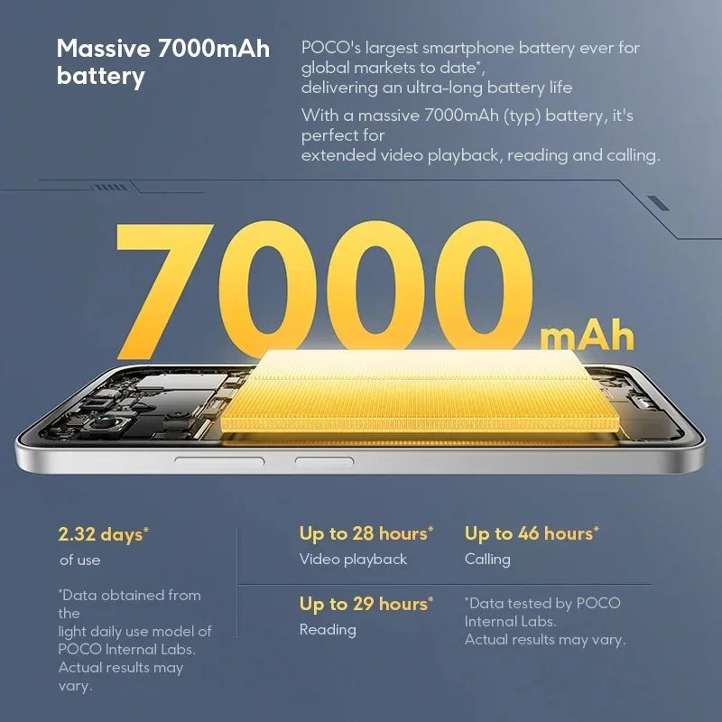 POCO M7 4G Smartphone - 144Hz Display & 7000mAh Battery AE Tidesmit