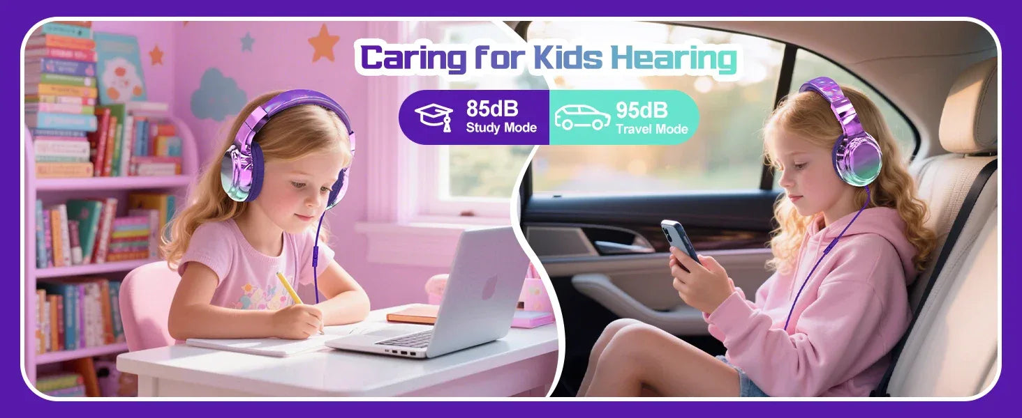 Tidesmit Kids Wired Headphones with Volume Limit and Built-in Mic Tidesmit