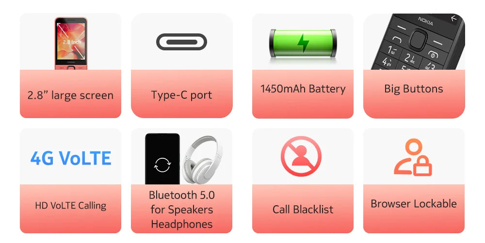 Nokia 220 2024 Version 215 4G Feature Phone 2.8 Inch Bluetooth FM Radio 1450mAh Bettery  Mobile Phone Type-C Port New