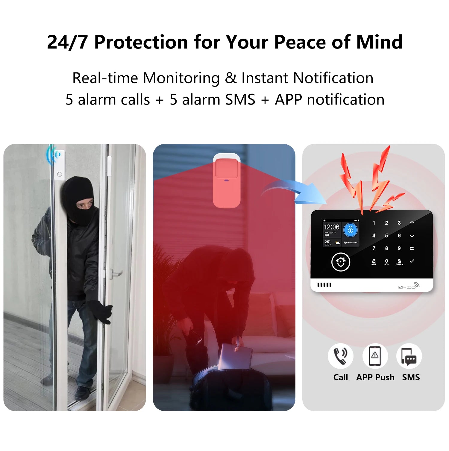 WiFi GSM Home Security Alarm System - Smart Home App Control Tidesmit