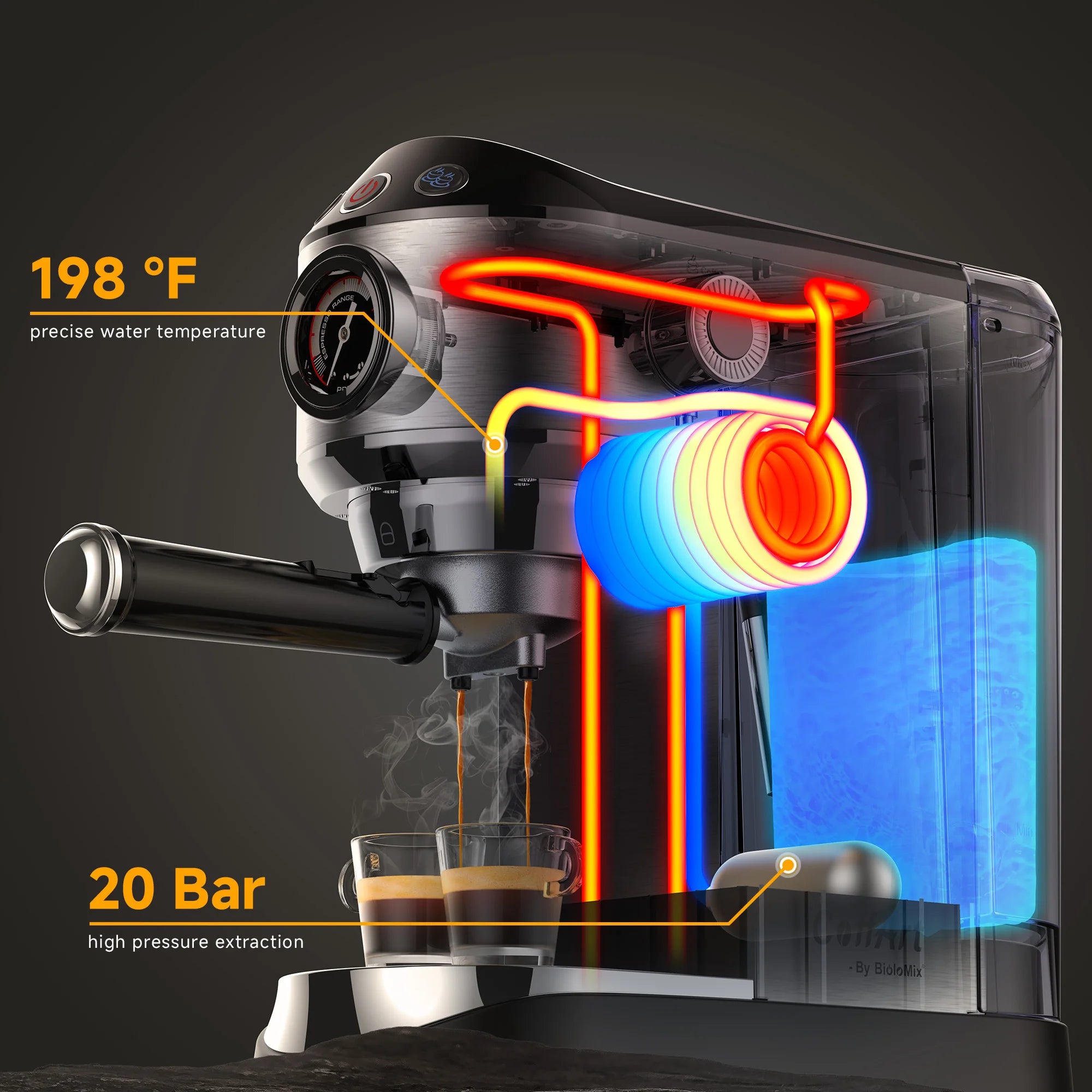 Biolomix 20-bar espresso machine with internal heating system, pressure gauge, and removable water tank design.