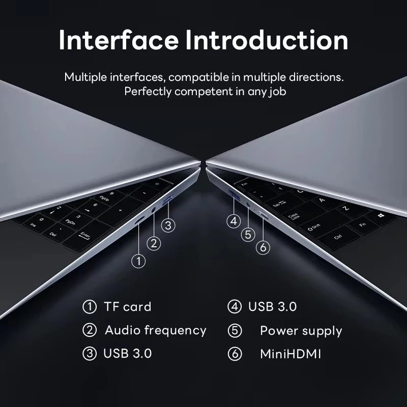 2026 New 14.1" Laptop Computer Intel N150 Windows 11 Pro 16GB RAM 1TB M.2 SSD Gaming Notebook PC 1920*1080 HD Portable Laptops
