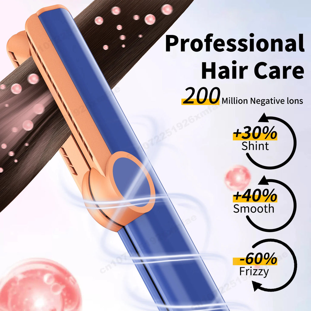 SenCiciMen blue and gold 2-in-1 negative ion hair straightener and dryer with floating plates for smooth styling.