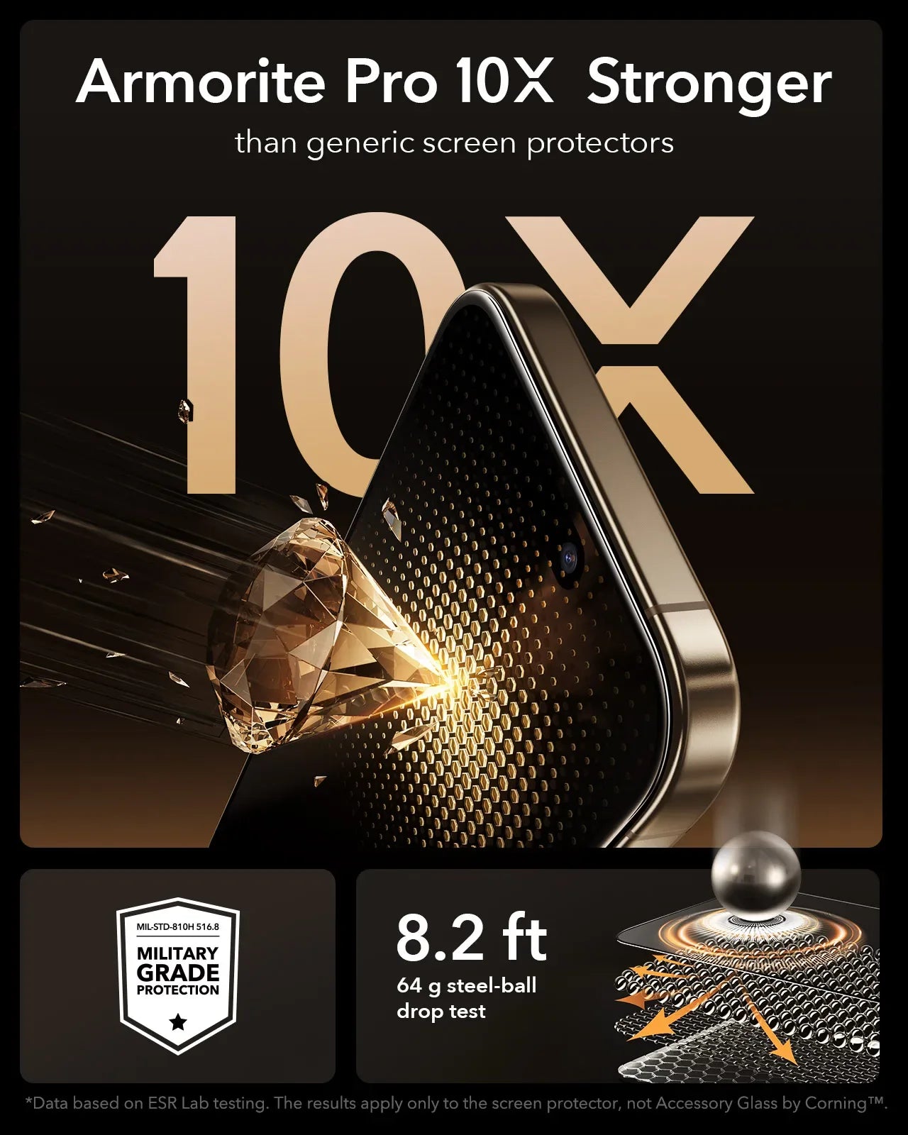 iPhone 16 Pro Max Screen Protector 3 Pack - 9H Tempered Glass Tidesmit