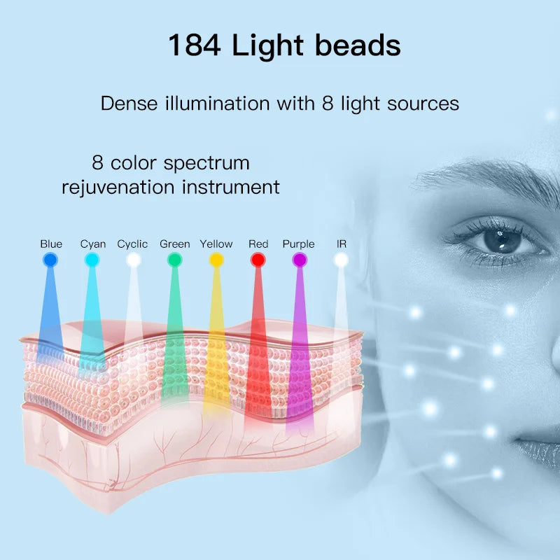 PDT LED face mask with 184 light beads, 8-color spectrum therapy for skin rejuvenation, whitening, and moisturization.