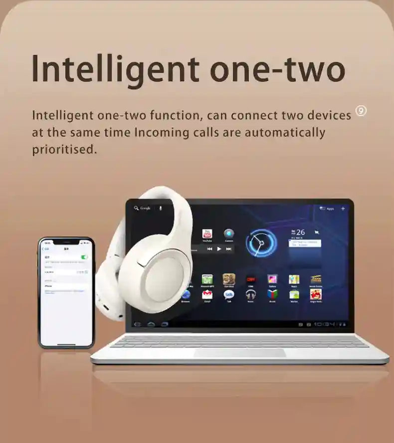 Wireless Headphones with Active Noise Cancellation - L50 Over-Ear Model Tidesmit