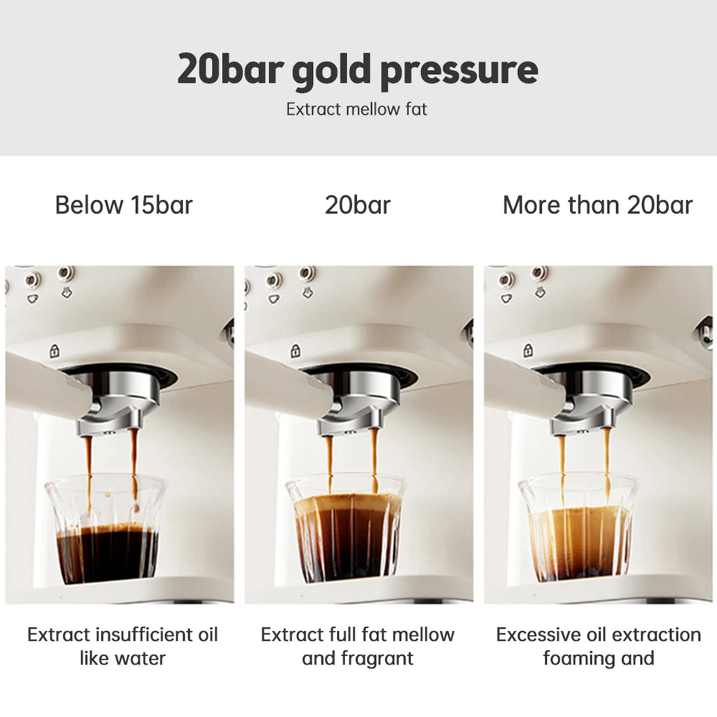 White 20-bar espresso machine comparison graphic showing optimal coffee extraction pressure for rich crema.