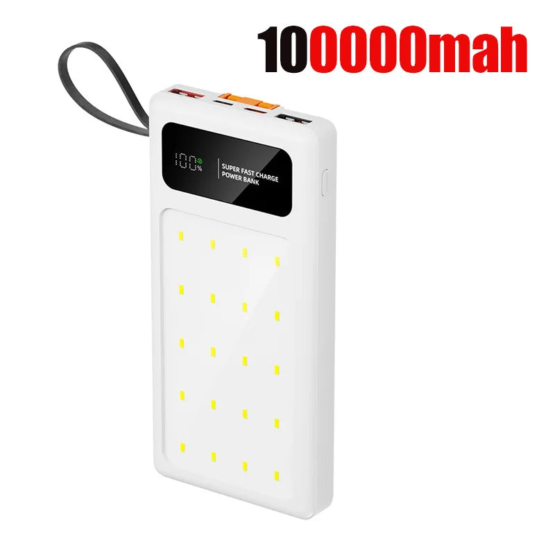 Portable Power Bank 200000mAh with PD Fast Charging & LED Light White 100000mah Tidesmit
