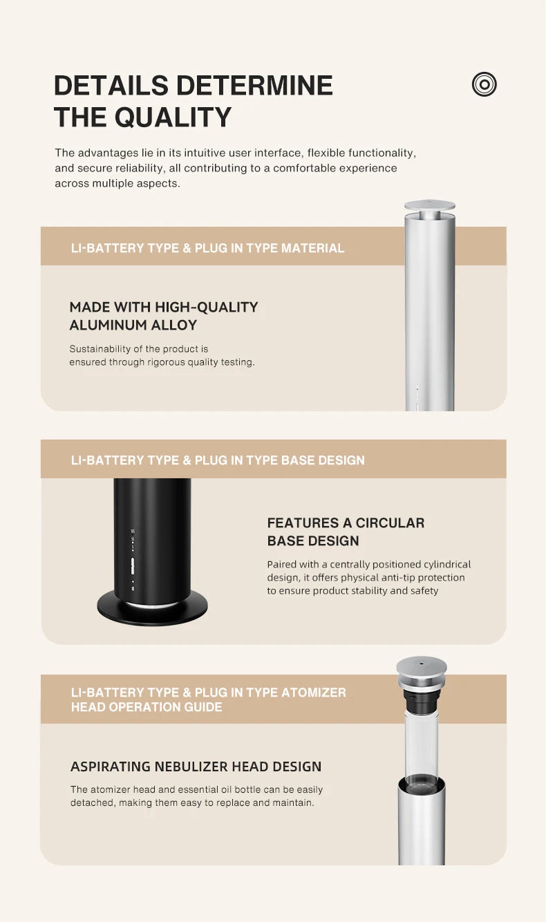 NAMASTE Smart Essential Oil Diffuser Office Aromatherapy Machine Battery Aromatherapy Machine Home Electric Aromatherapy Machine