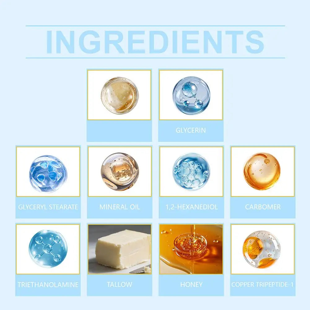 Copper Peptides GHK-Cu Beef Tallow Cream Blue Balm Manuka Honey Deep Moisturizing Nourishing Repair Barrier for All Skin Types